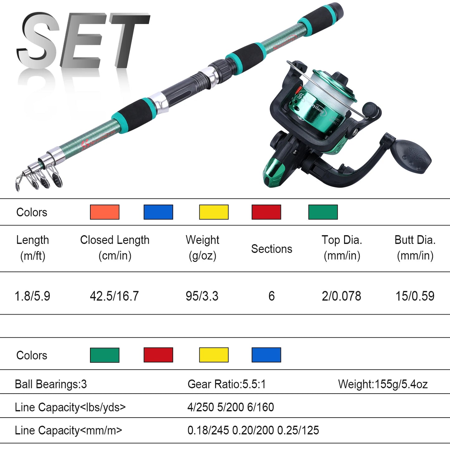 Spinning Fishing Rod & Reel Combo – 1.8M Telescopic Rod, 5.2:1 3BB Reel, 5kg Max Drag – Full Fishing Kit